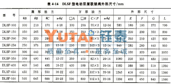 DLSF電動(dòng)翻板閥 DLSF電動(dòng)翻板閥