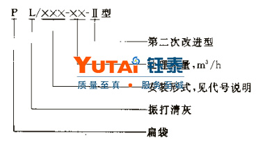 PL-Ⅱ型袋式單機(jī)除塵器 PL-Ⅱ型袋式單機(jī)除塵器