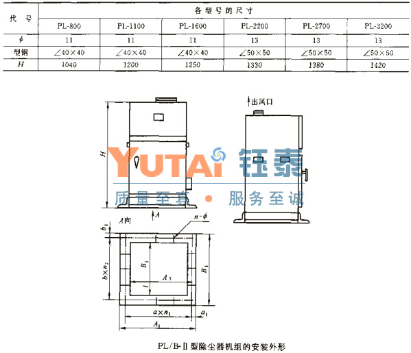PL-Ⅱ型袋式單機(jī)除塵器 PL-Ⅱ型袋式單機(jī)除塵器