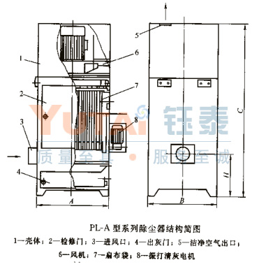 PL型單機(jī)除塵器 PL型單機(jī)除塵器